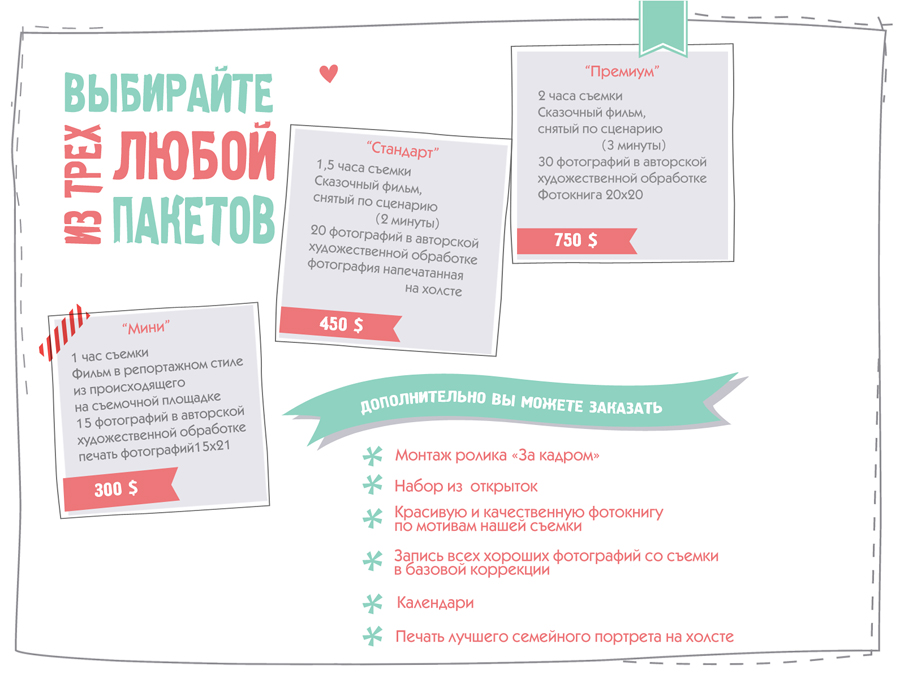 описание пакетов